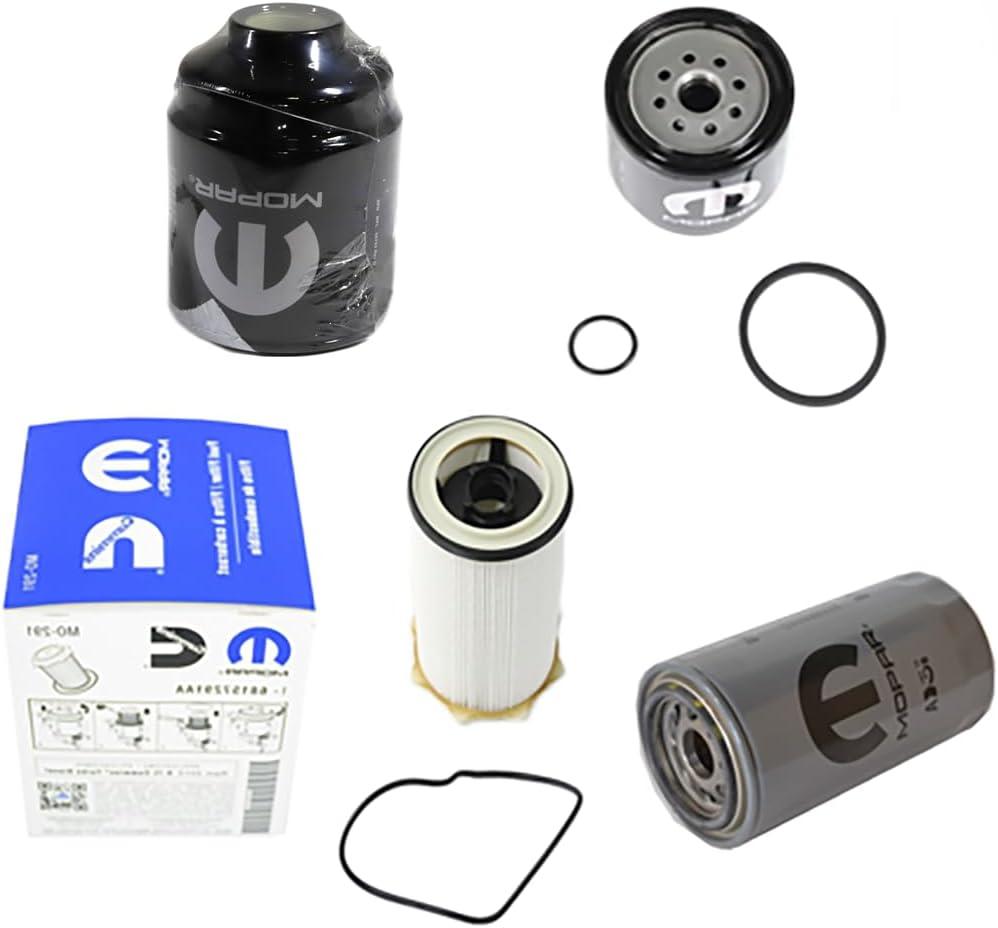 Showdown: Mopar's Dual-Purpose Fuel-Water Filter Kit, High-Flow Fuel Filter, & Long-Lasting Oil Filter-Tested for 6.7L Cummins Reliability? Surprising Seasonal Edge!