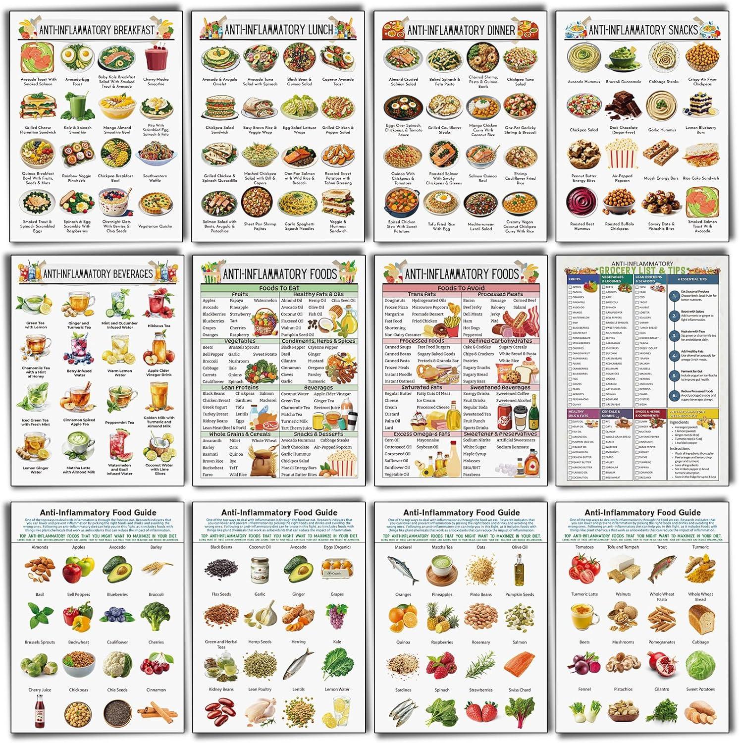 Tested 12 Pcs Anti-Inflammatory Meal Chart vs. Kitchen Poster: Surprising Gut Health Insight
