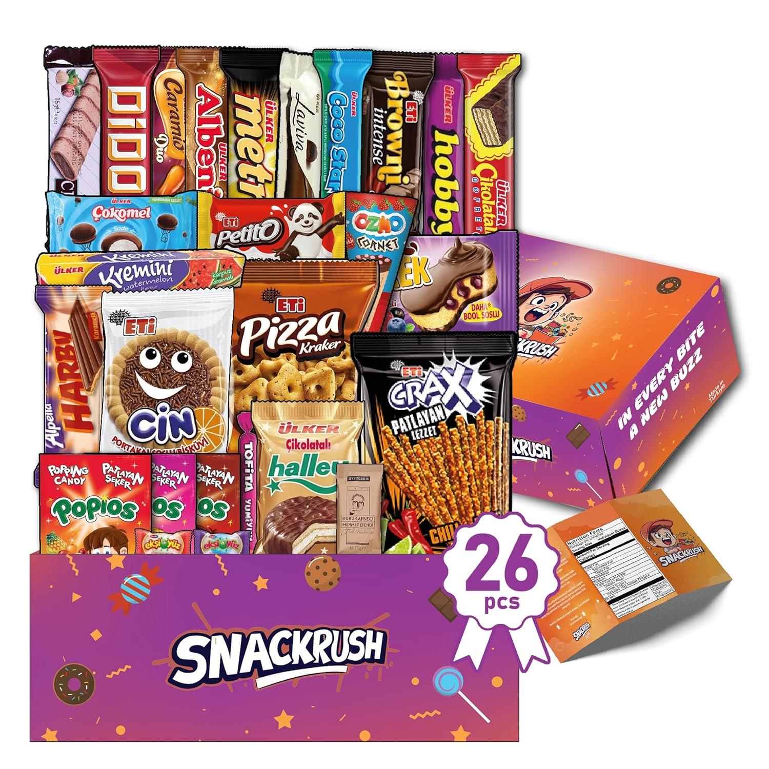 Surprising Insight: International Snack Showdown Tested