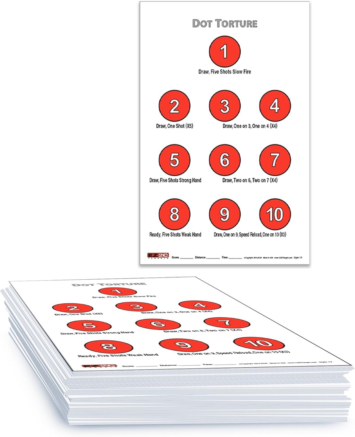 Dot Targets: Surprising Accuracy Boost For All Firearms