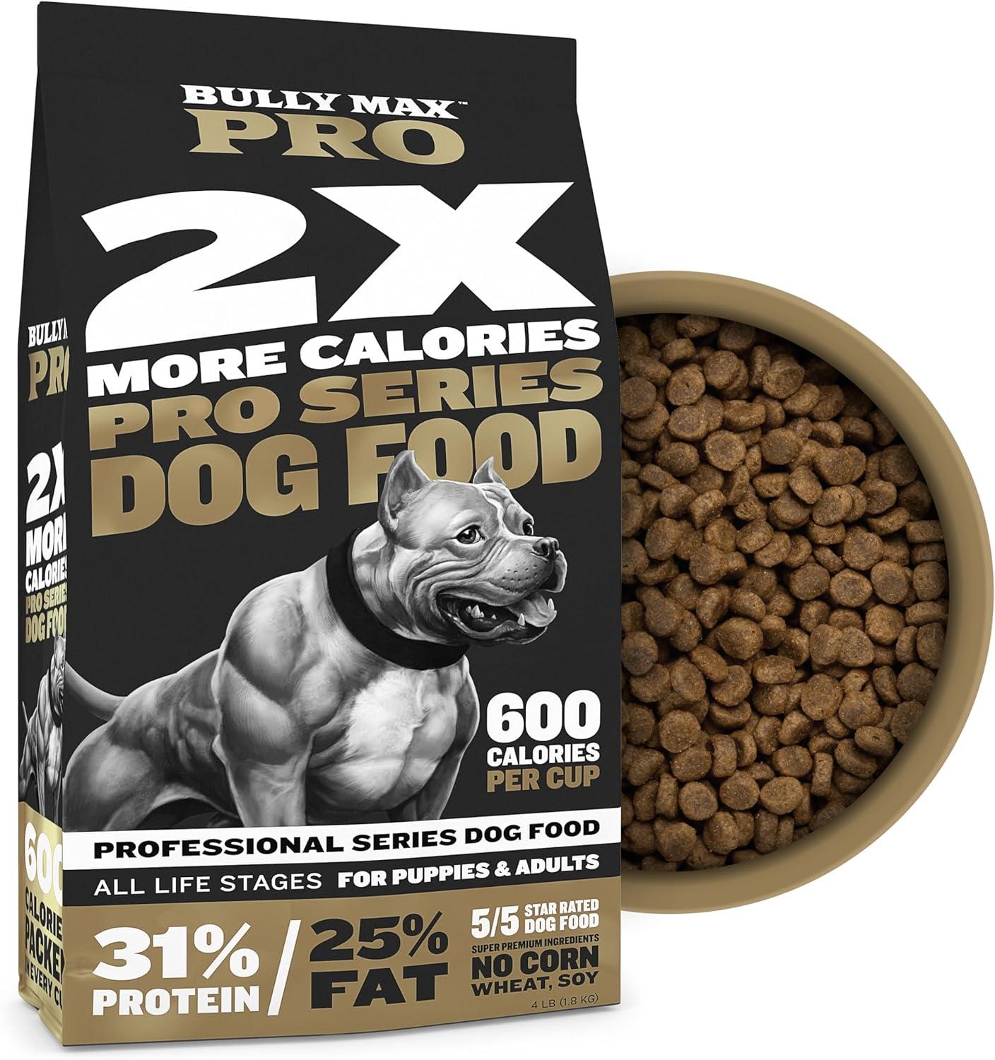 Bully Max vs. Competitors: Tested High-Protein... Muscle Build Insights Updated Features