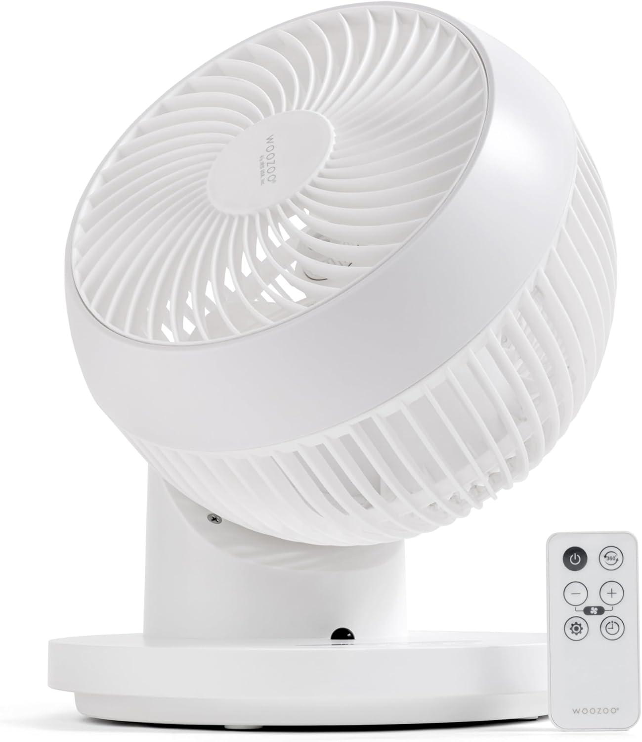 IRIS USA Fan vs. WOOZOO Remote Ink: Tested Tilt vs. Air, Small Desk So Quiet