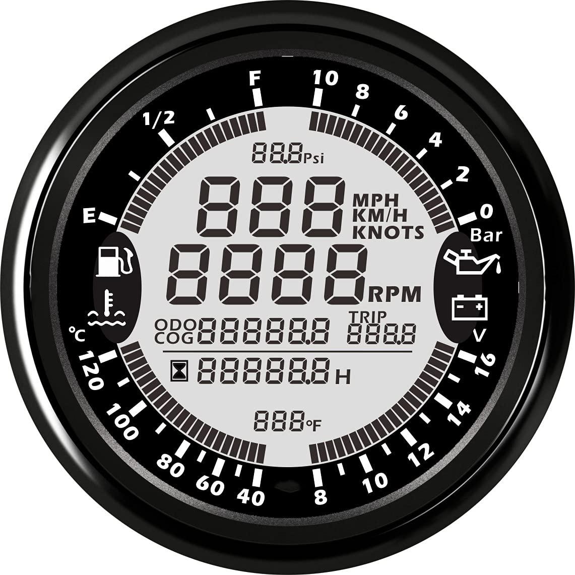 Surprising Insight: Rooftop Cargo Bag & Multi-Functional Speedometer Tested