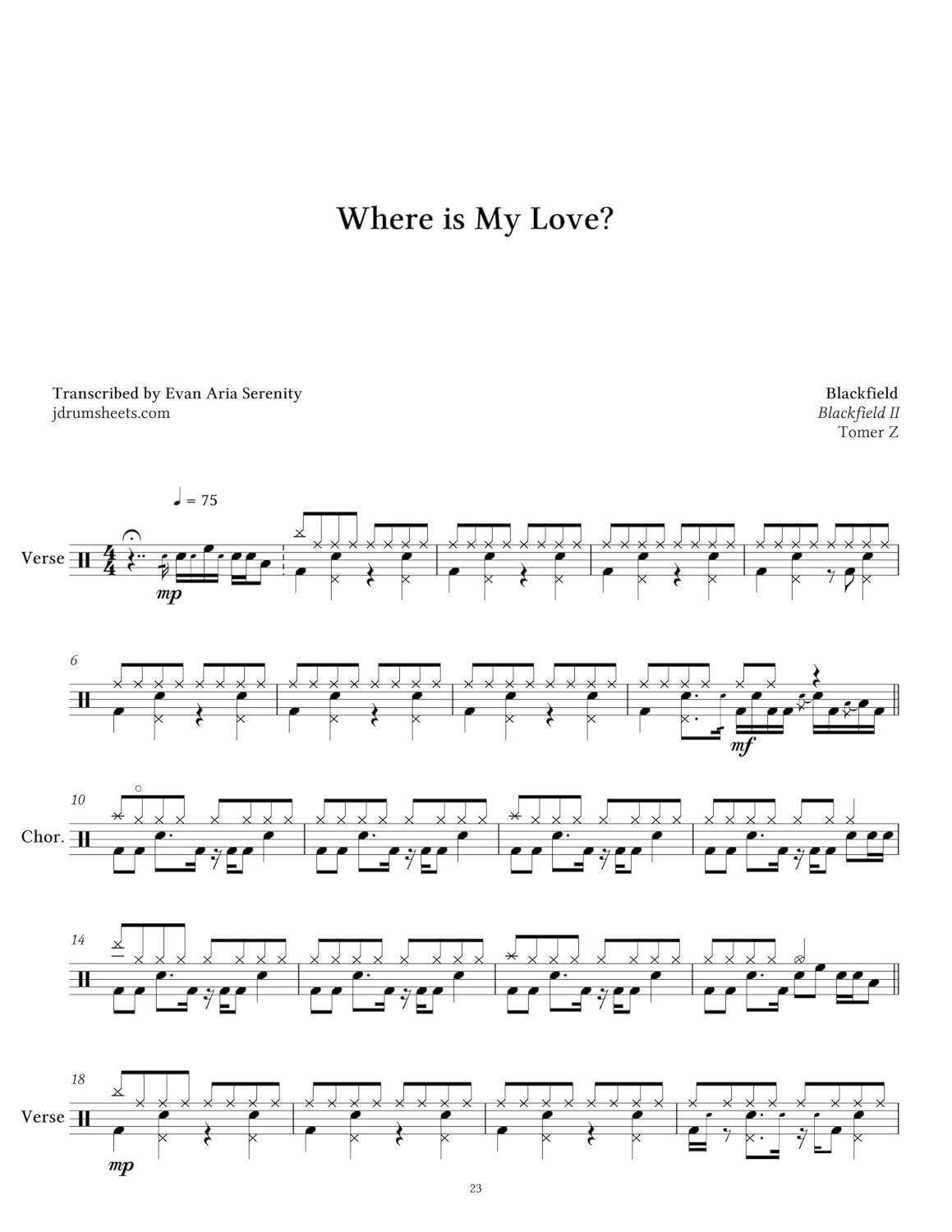 Friendship Tested, Music Sheets, Guitar Songs, Recipe Gift, Tech Guide: 5 Unique Features Compared