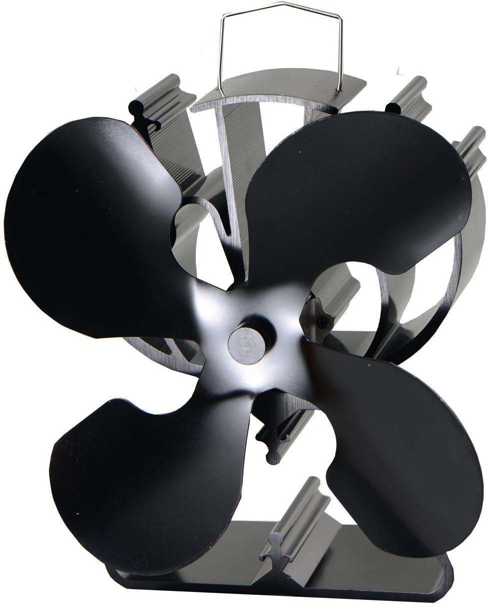 Camping Stove Showdown: Tested for Off-Grid Efficiency, Silent Fan Boost