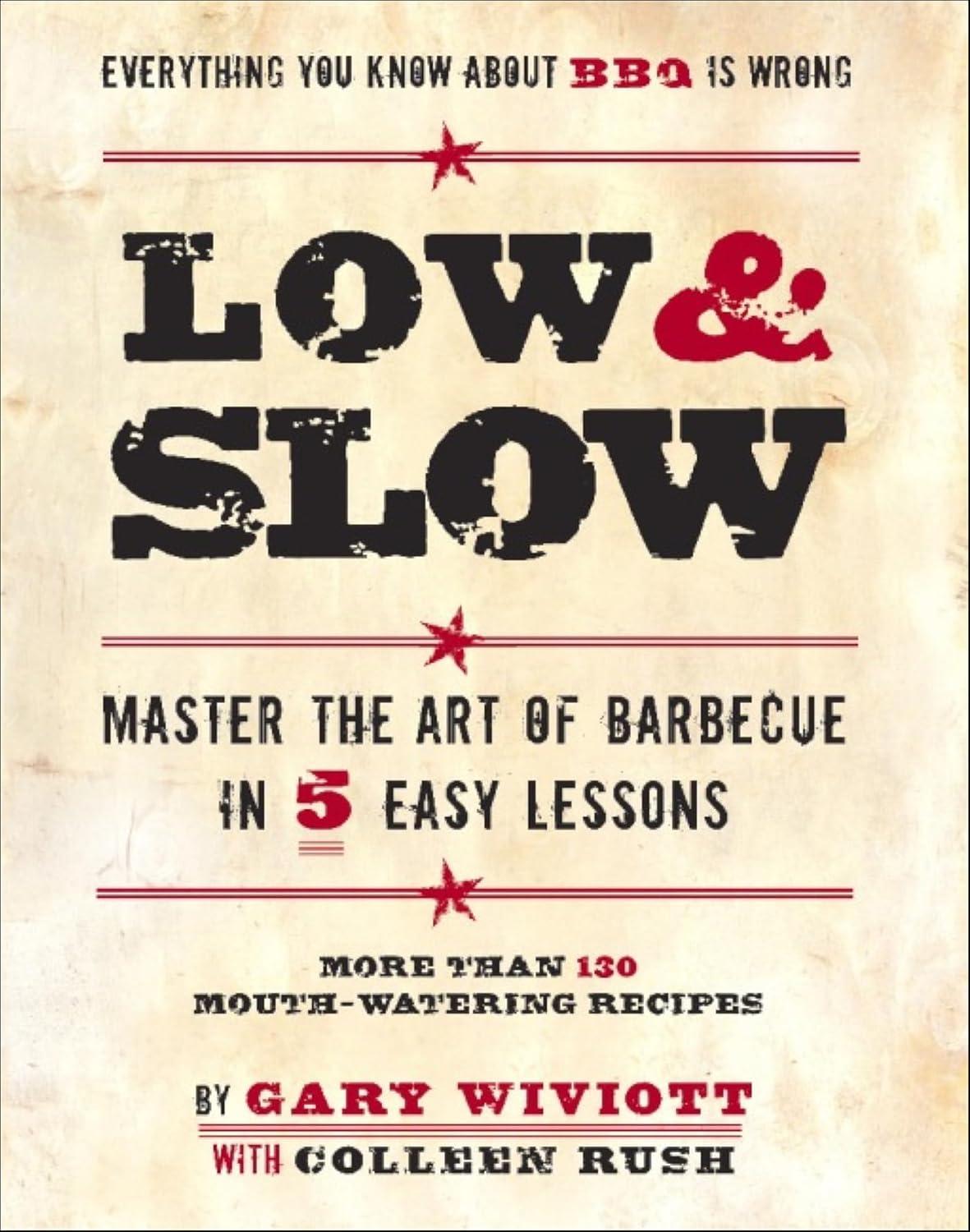 Tested Meat Recipes in Cook's Illustrated Book: Master Any Cut with Confidence