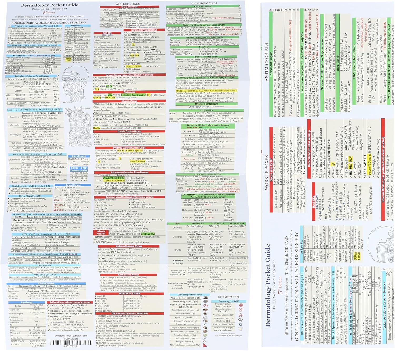 Dermatology Pocket Guide 5th Ed (2025) versus Others: Surprising Workup Efficiency for Medical…