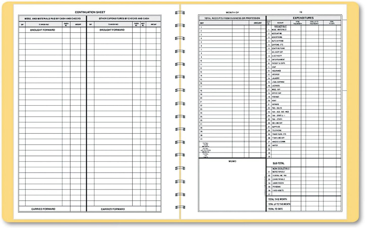 Auto Mileage Log: Tested Tax Tracking Tool