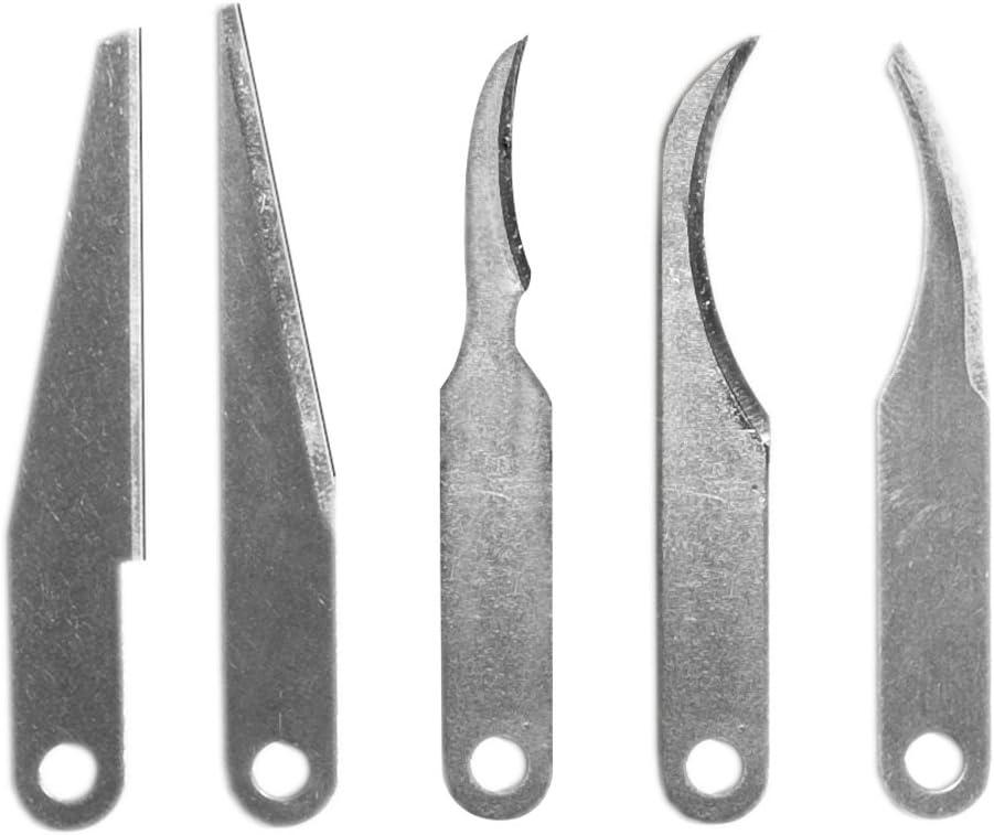 Blades vs. Skill: Compared Insight for Easy Carving Sets
