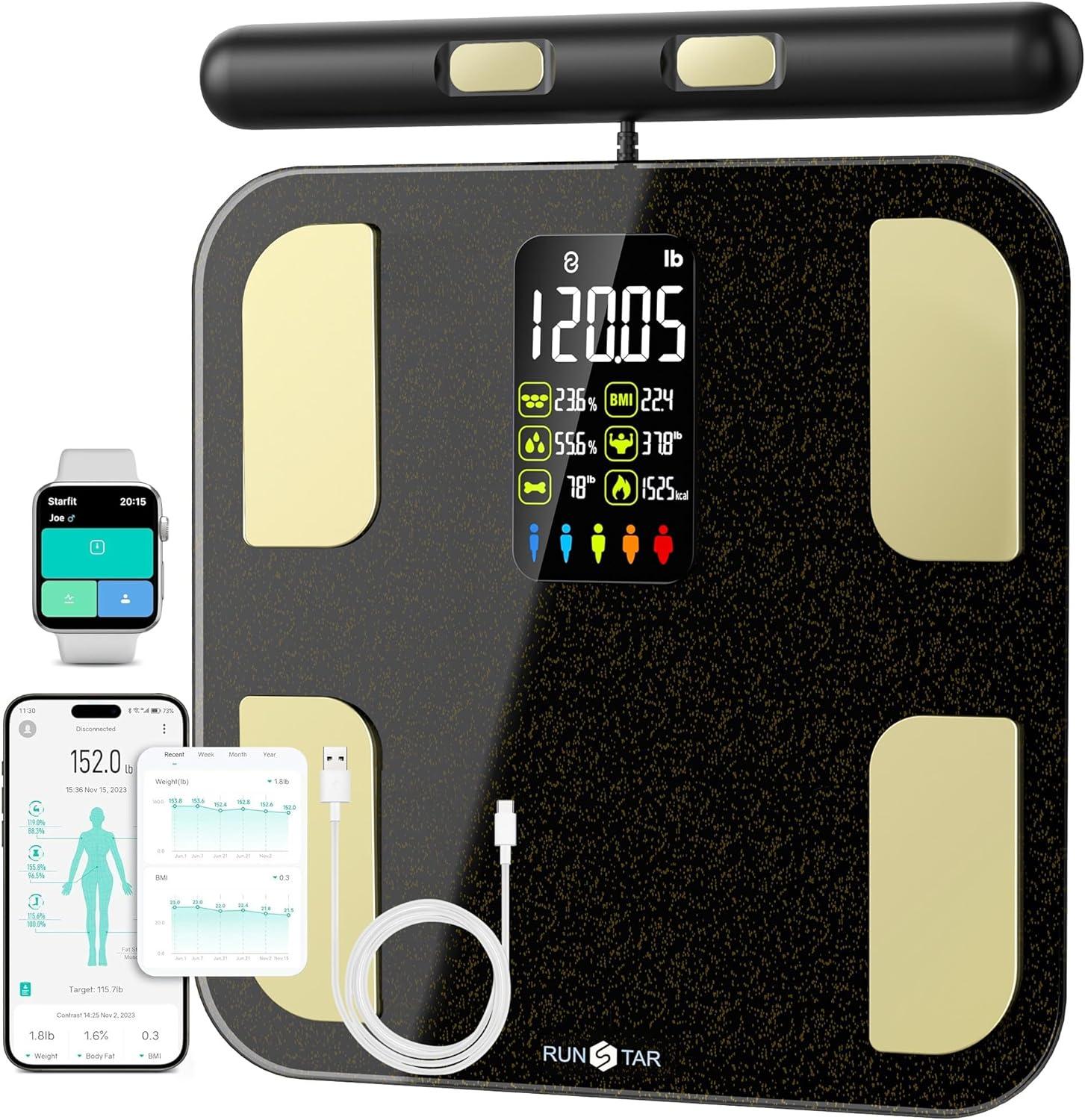 Surprising Fitness Showdown: Health Tech Versus Gym Gear
