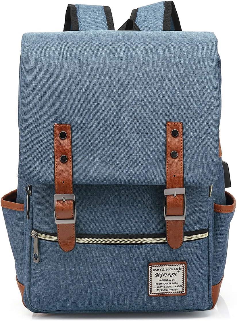 Backpack Showdown: Compact Storage, Tested Durability