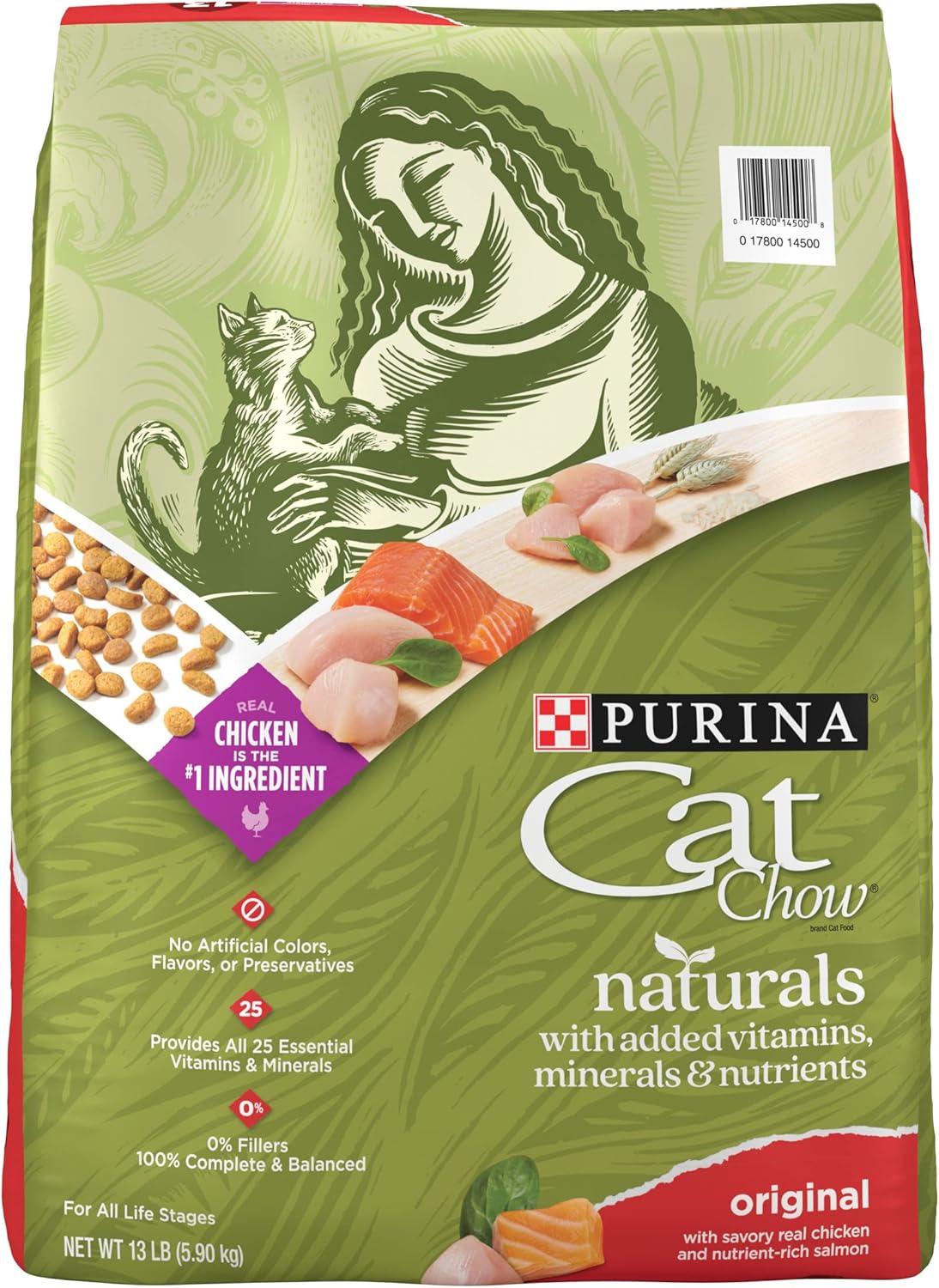 Sorting Cat Food: Tastefuls Showdown, Surprising Insights