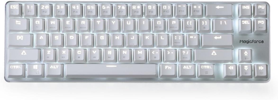 Surprising Showdown: Compact vs. Ergonomic Keyboards