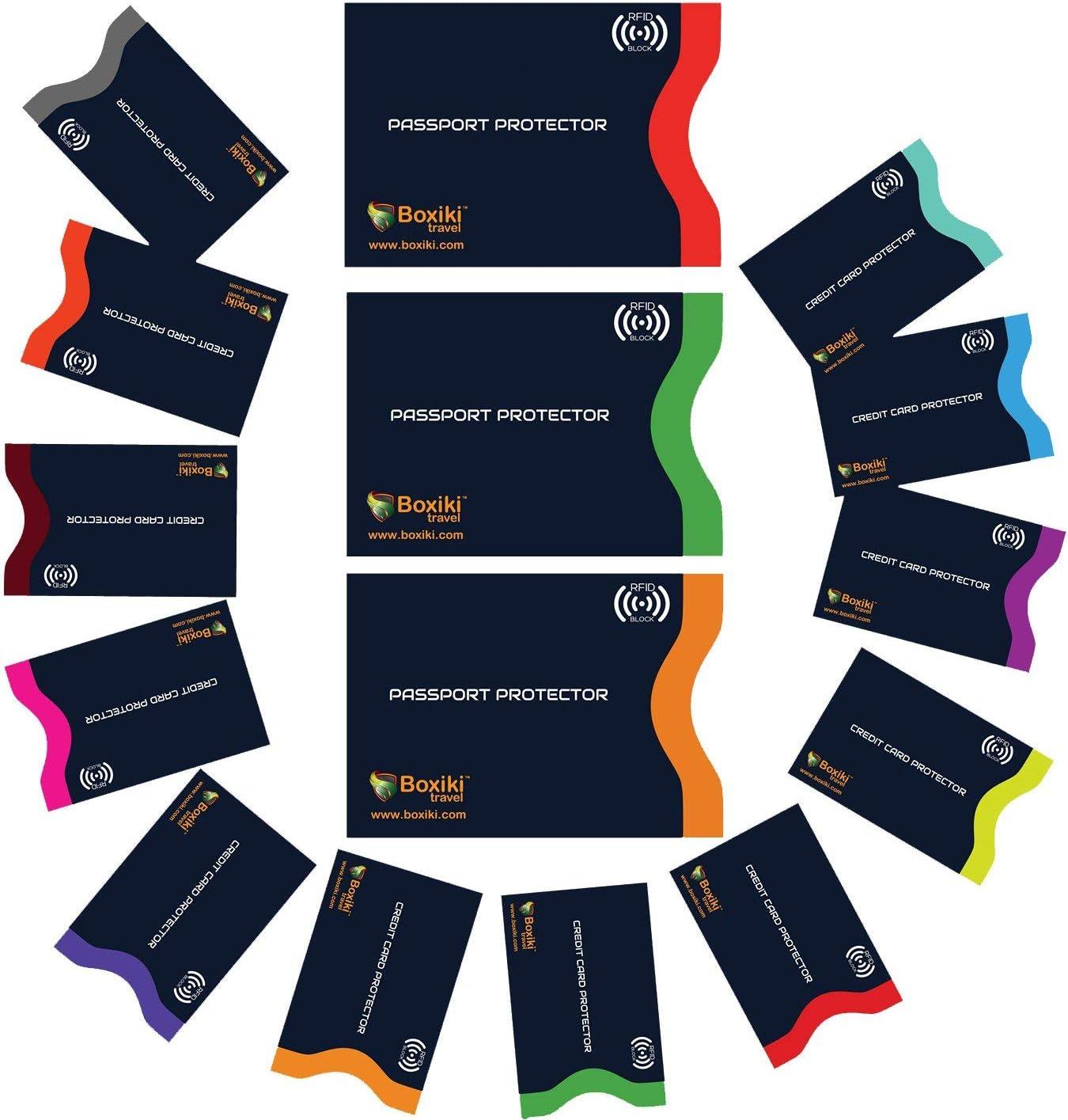Boxiki RFID Wallets: Color-Coding Tested vs. Basic Travel Wallets for Secure Trips