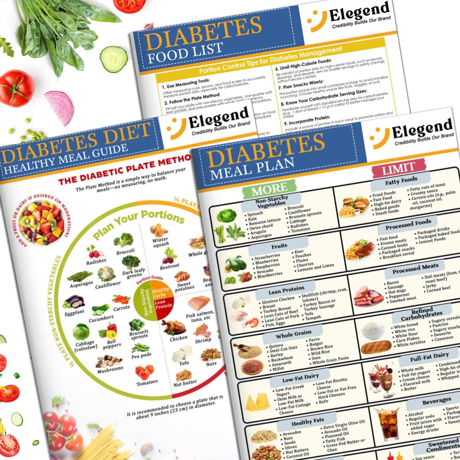 Surprising Diabetes Log Book & Food Chart: A5 Spiral Bound for 60-Day Tracking