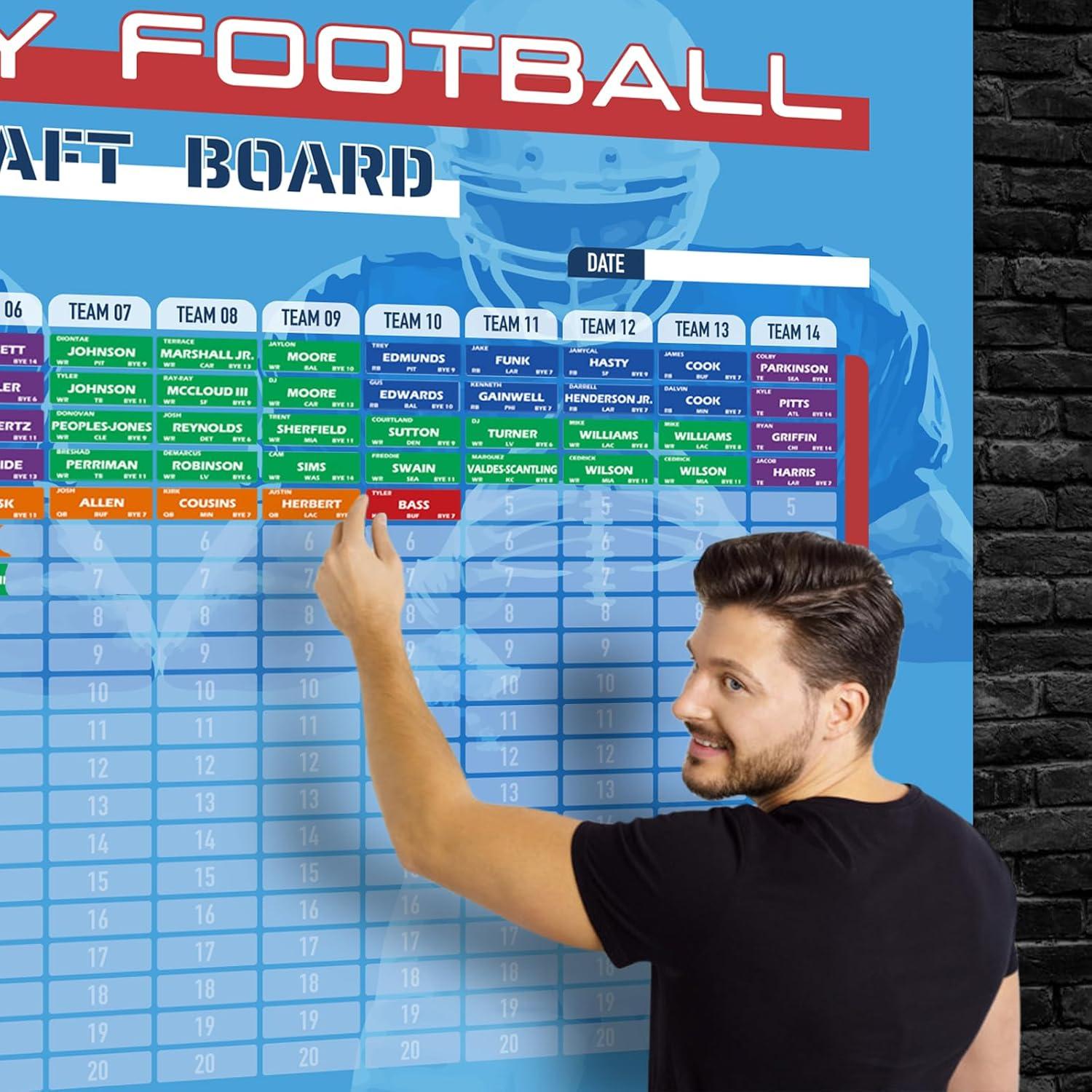 Fantasy Football Draft Board 2025-2026: Surprising Versus 5.7x3.7 Feet Setup for 14 Teams