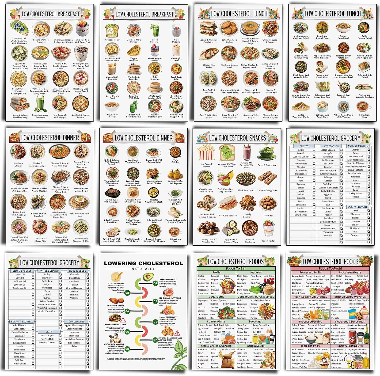 12-Pcs Cholesterol Poster Tested: Surprising Grocery & Kitchen Health Fusion?