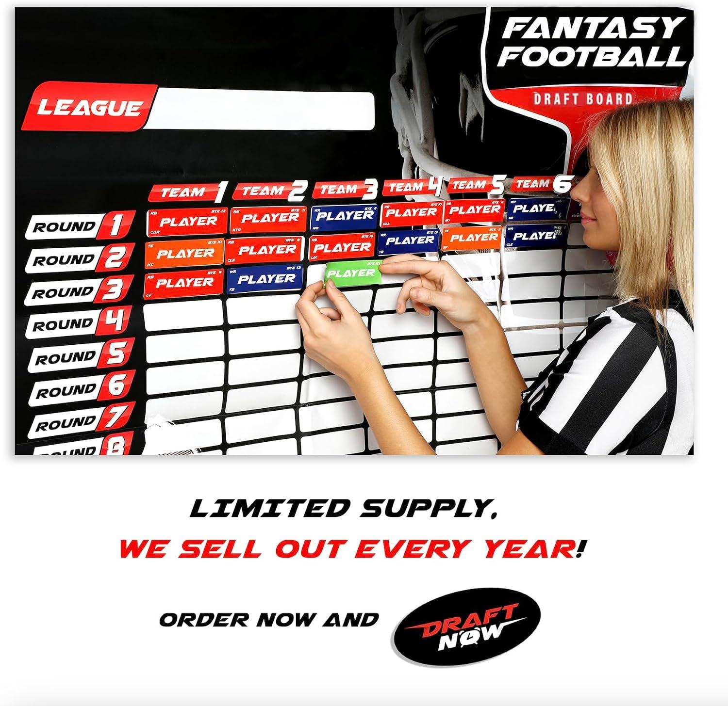 Best Football Draft Board - DRAFT NOW XL for 2026-2027 Season Kit Review