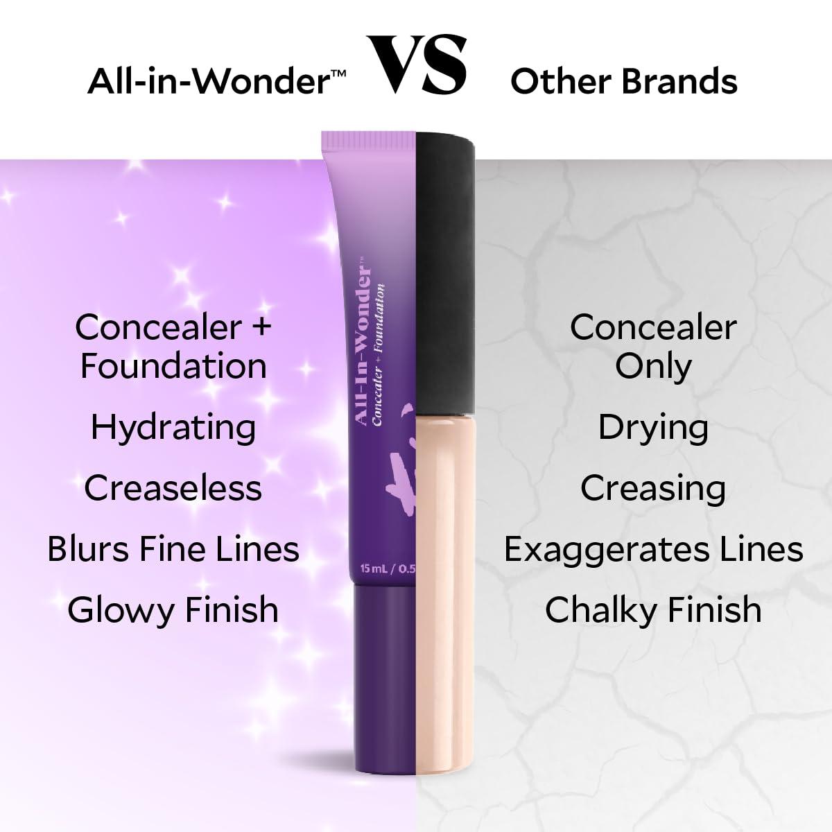 Best Mature Skin Foundation - Fièra All-In-Wonder™ Concealer + Foundation Review