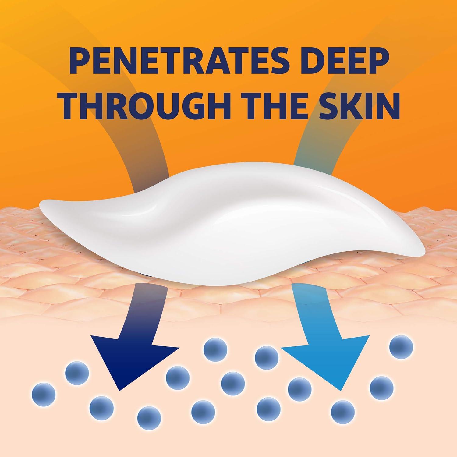 Best Arthritis Pain Relief Gel - Voltaren Topical Diclofenac Review