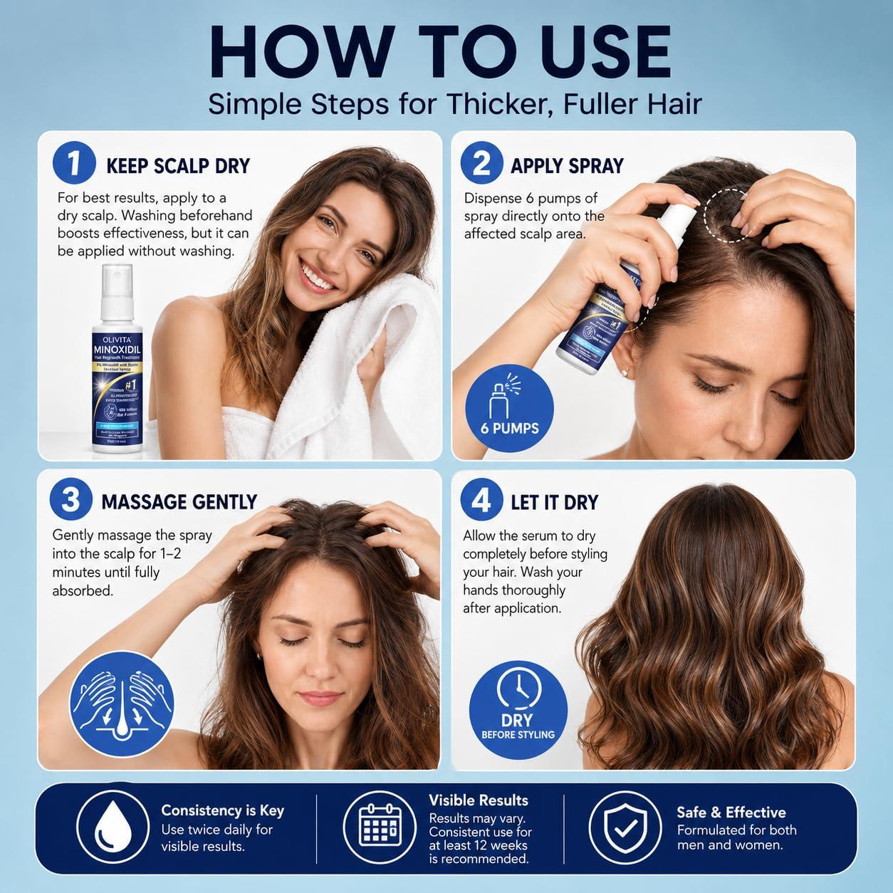 Best Hair Growth Treatment - 5% Minoxidil Serum with Biotin & Rosemary Review