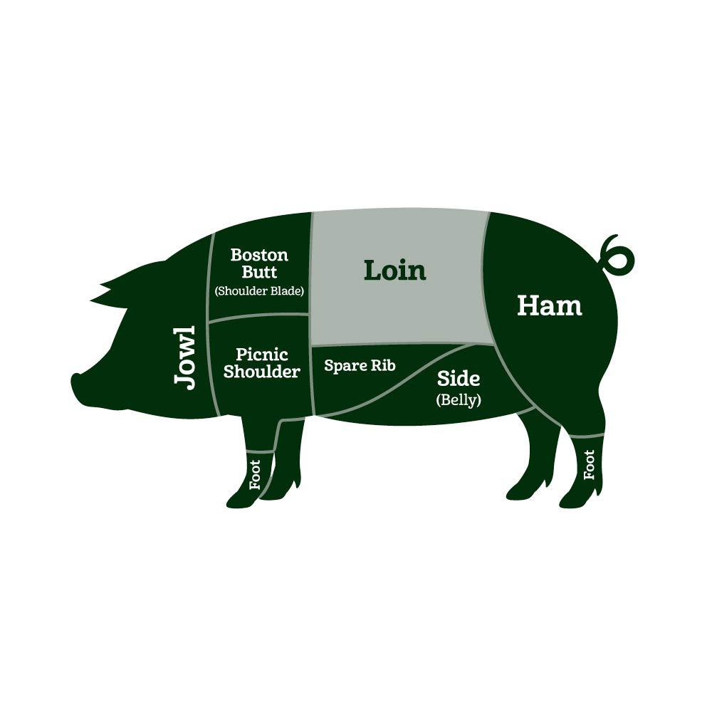 Best Pork Loin Chops - Amazon Grocery, Boneless Value Pack Review