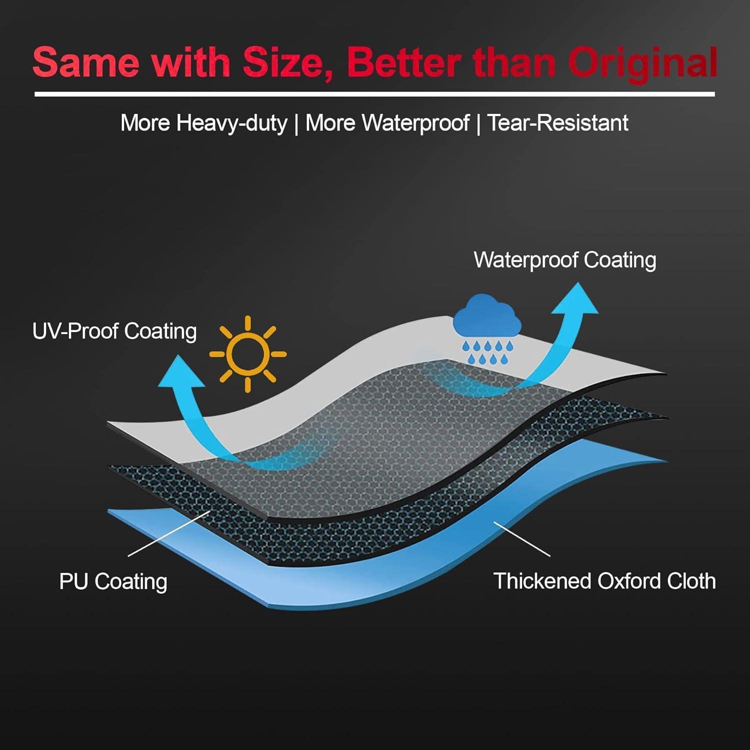 Best Jet Ski Cover 115-120 Inch - Waterproof Trailerable PWC Protection