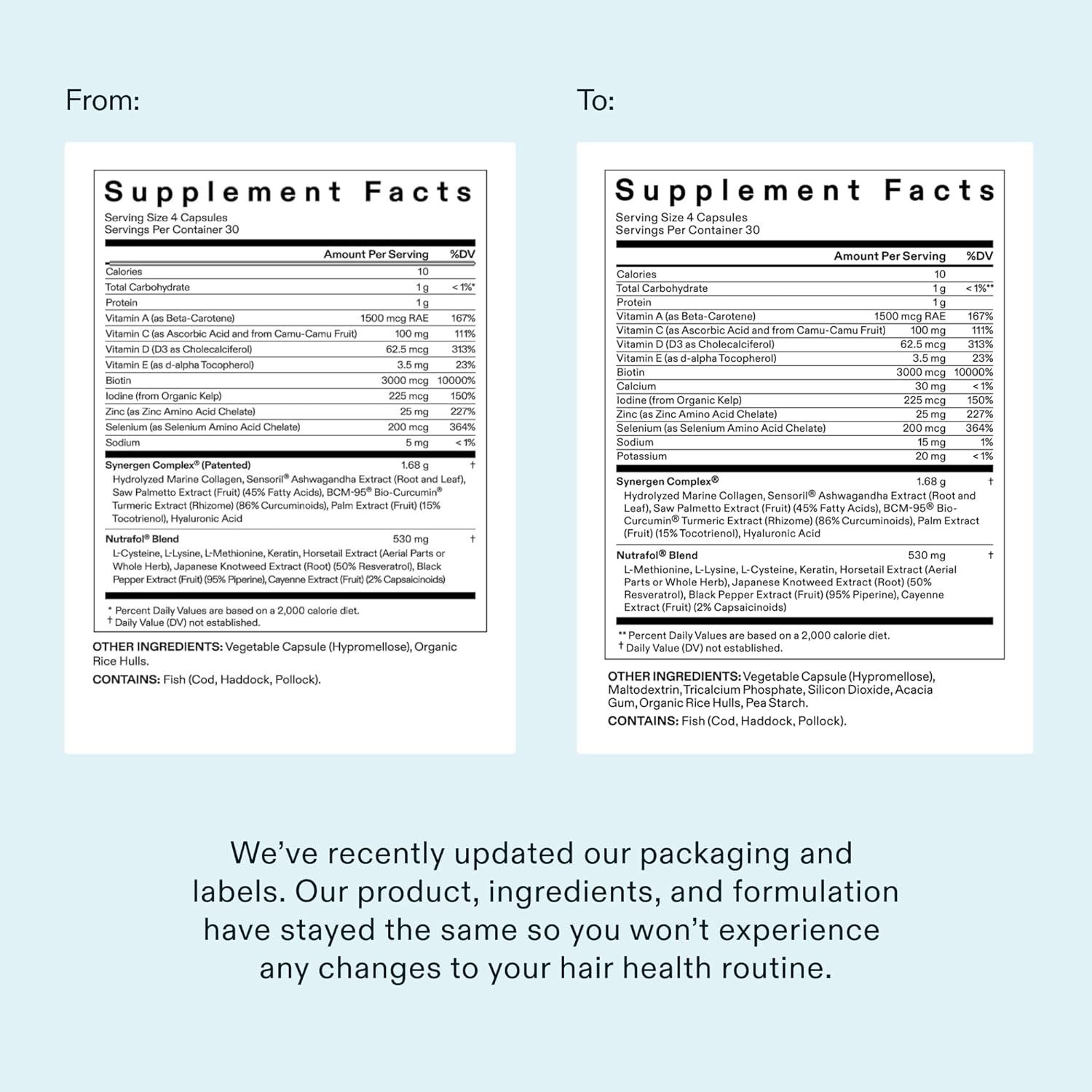 Best Hair Growth Supplements - Nutrafol Women's 18-44 Review
