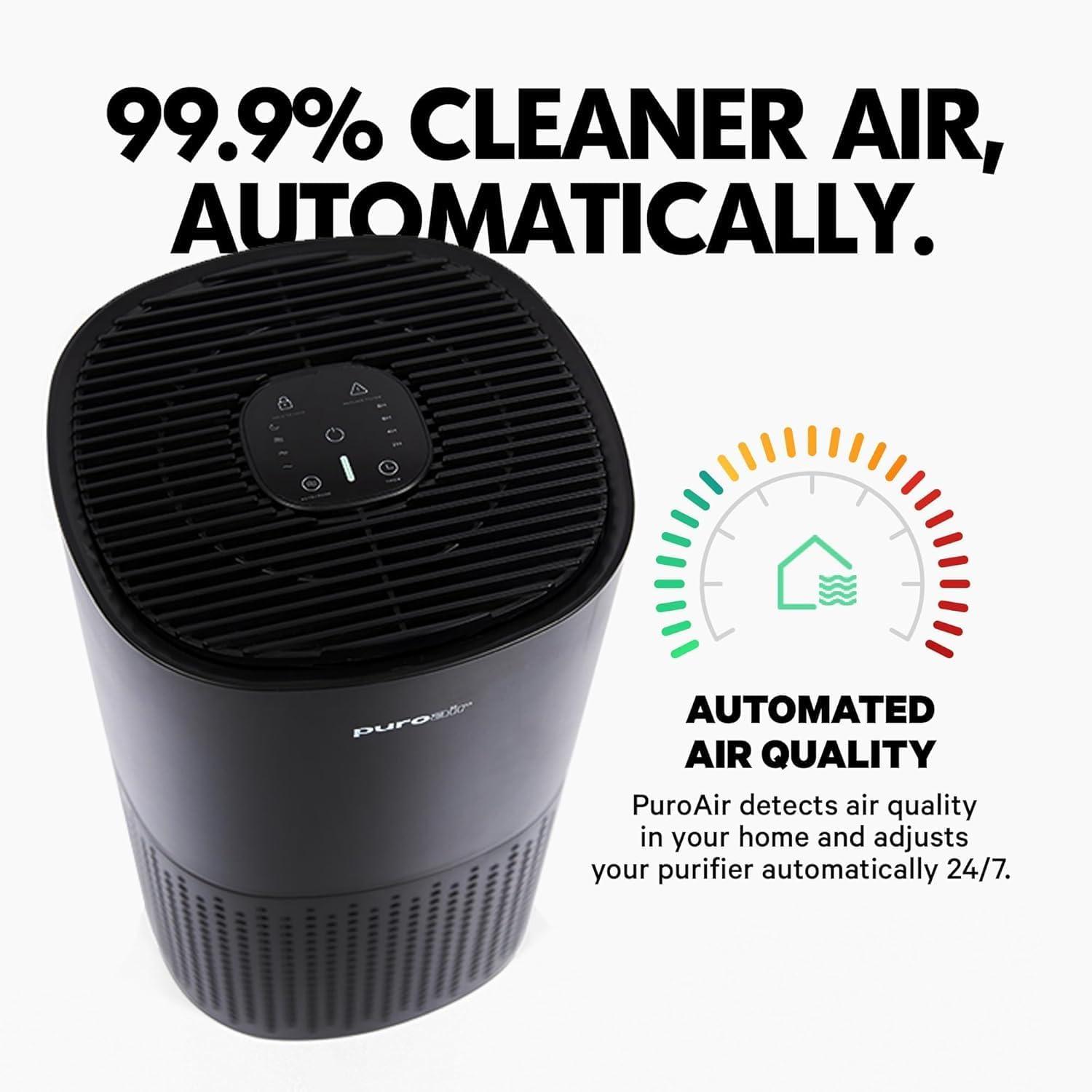 Best Air Purifiers - PuroAir 240 HEPA Air Cleaners for Home Pets Up to 1,000 Ft² Review