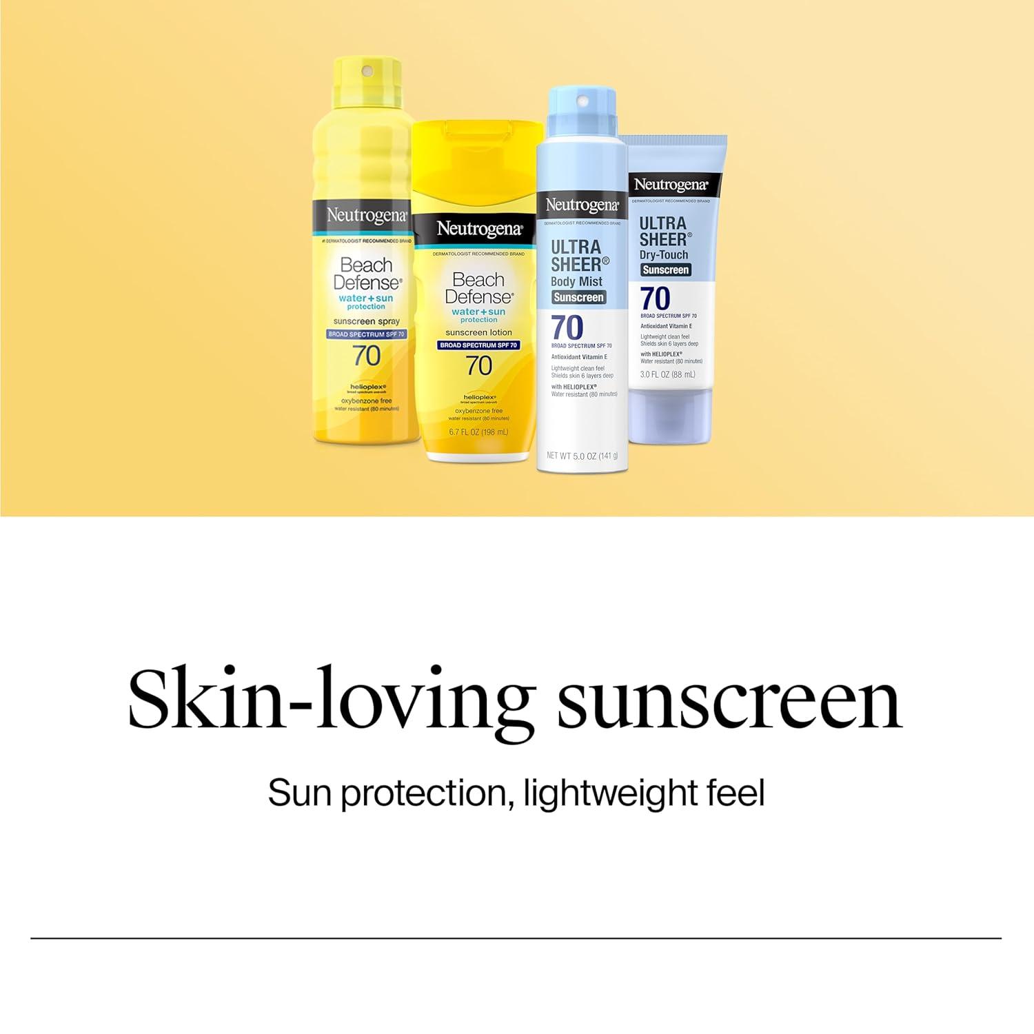 Best Sunscreen Lotion - Neutrogena Beach Defense SPF 70 Review