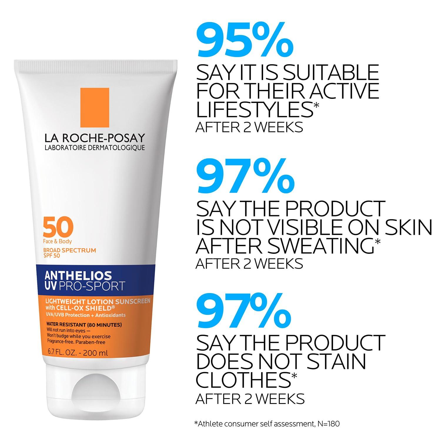 Best Sunscreen - La Roche-Posay UV Pro-Sport Invisible Broad Spectrum Review