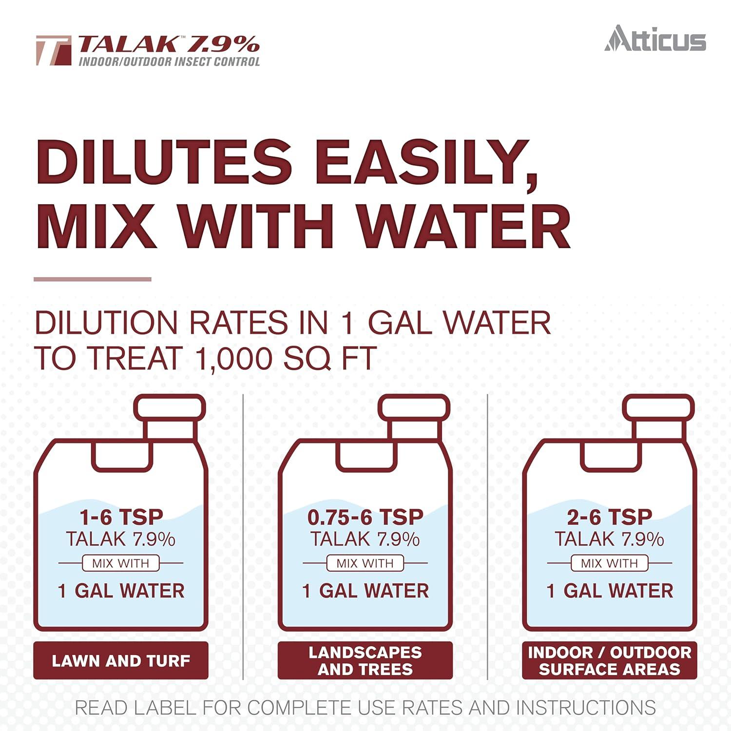 Best Indoor Outdoor Pest Control - Atticus Talak 7.9% Review