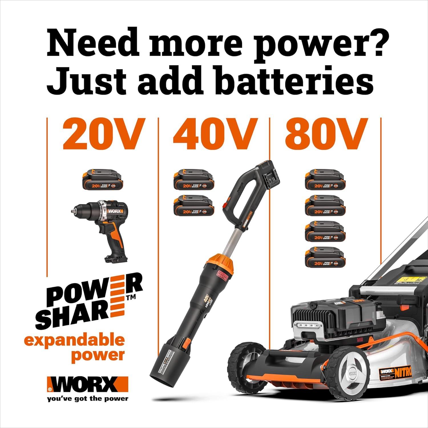 Best Weed Eater - WORX Cordless String Trimmer & Lawn Edger, 12" Review