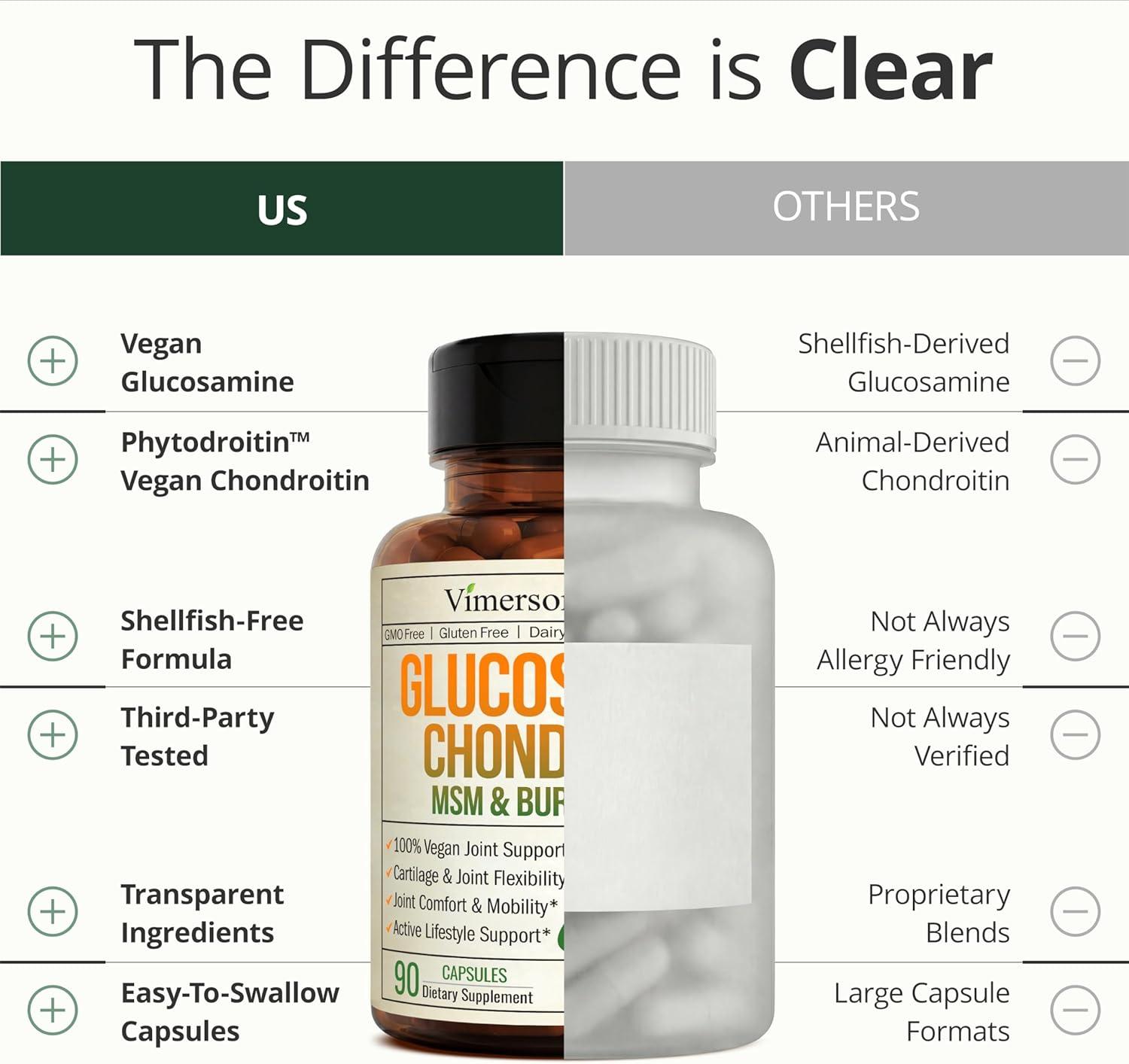 Best Joint Support Supplement - Glucosamine Chondroitin MSM Review