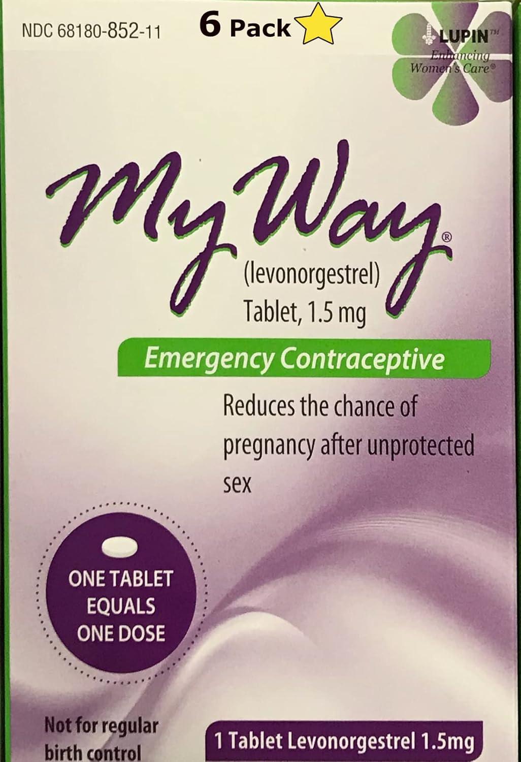Compared For Safety: LUPIN Emergency Contraceptive - TestED, Quick Use Case... Decide Below!