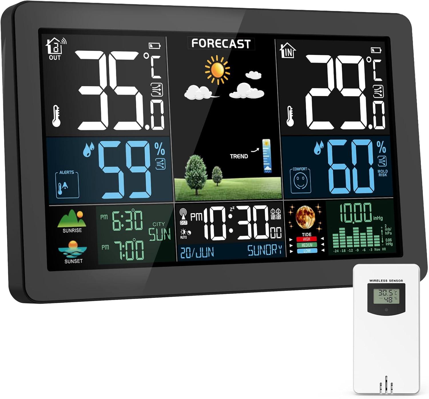 Brataste Weather Station: Tested Accuracy, Dual Alarms, Surprising Value… Perfect For Home Monitoring