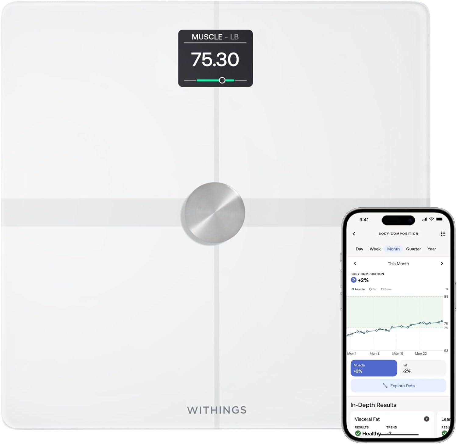 Best Fitness Find: Zelus Vest Versus Withings Scale… Showdown!
