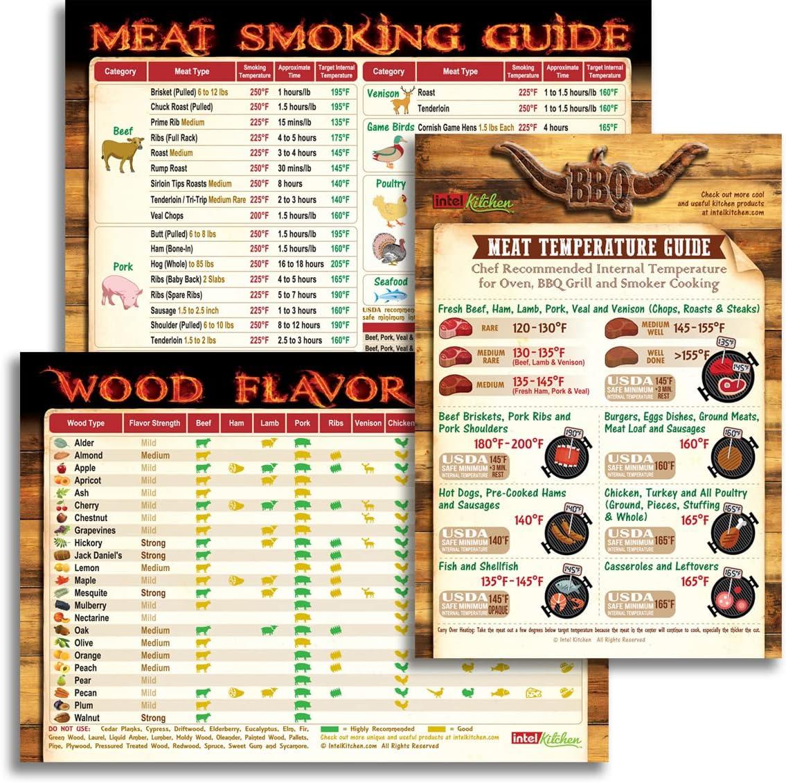 Amazing BBQ Gift Set Compared: Smoking Guide, Temperature & Flavor... Perfect for smokin