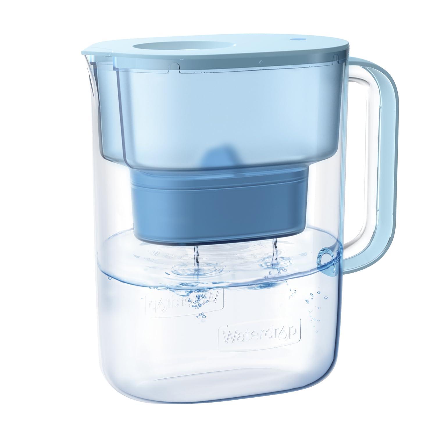Compare Waterdrop Alkaline Pitcher’s PH 9.5 & BPA-Free Filter... Healthy Home Meet-Up Tested
