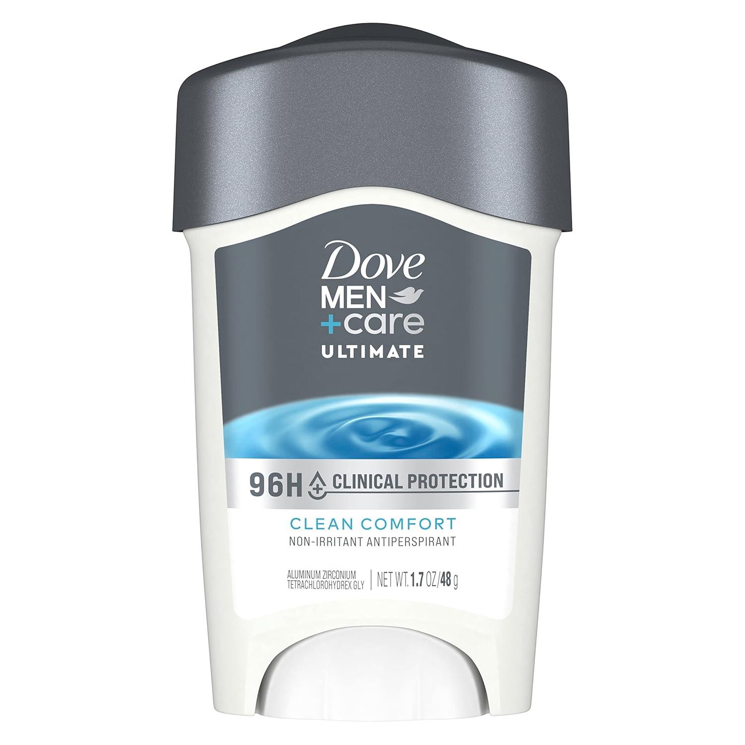 Surprising Insight: Dove Men vs. Antiperspirant Showdown: 96-Hour Protection!