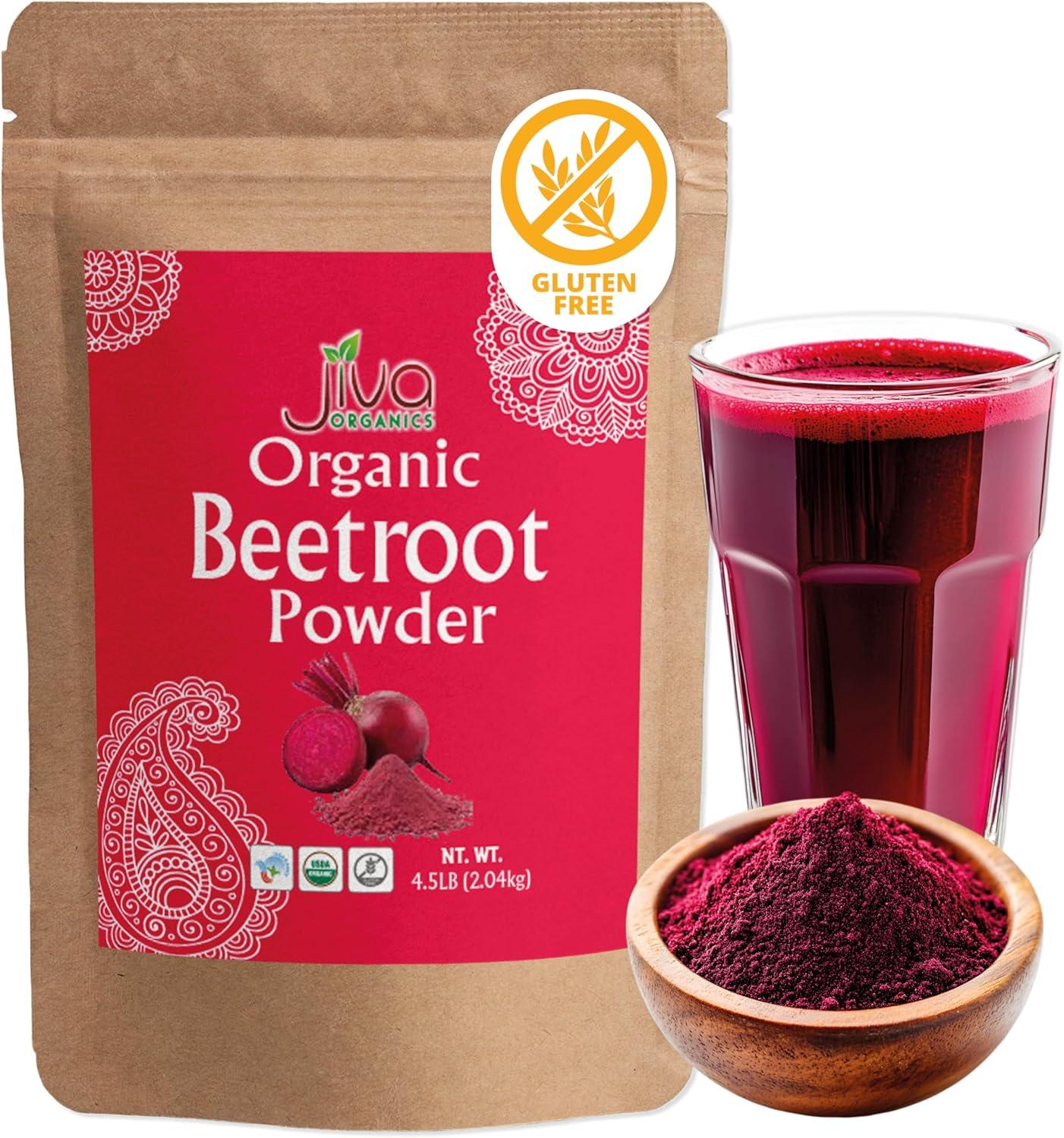 Beet.root comparison:Surprising insights into four tested supplements