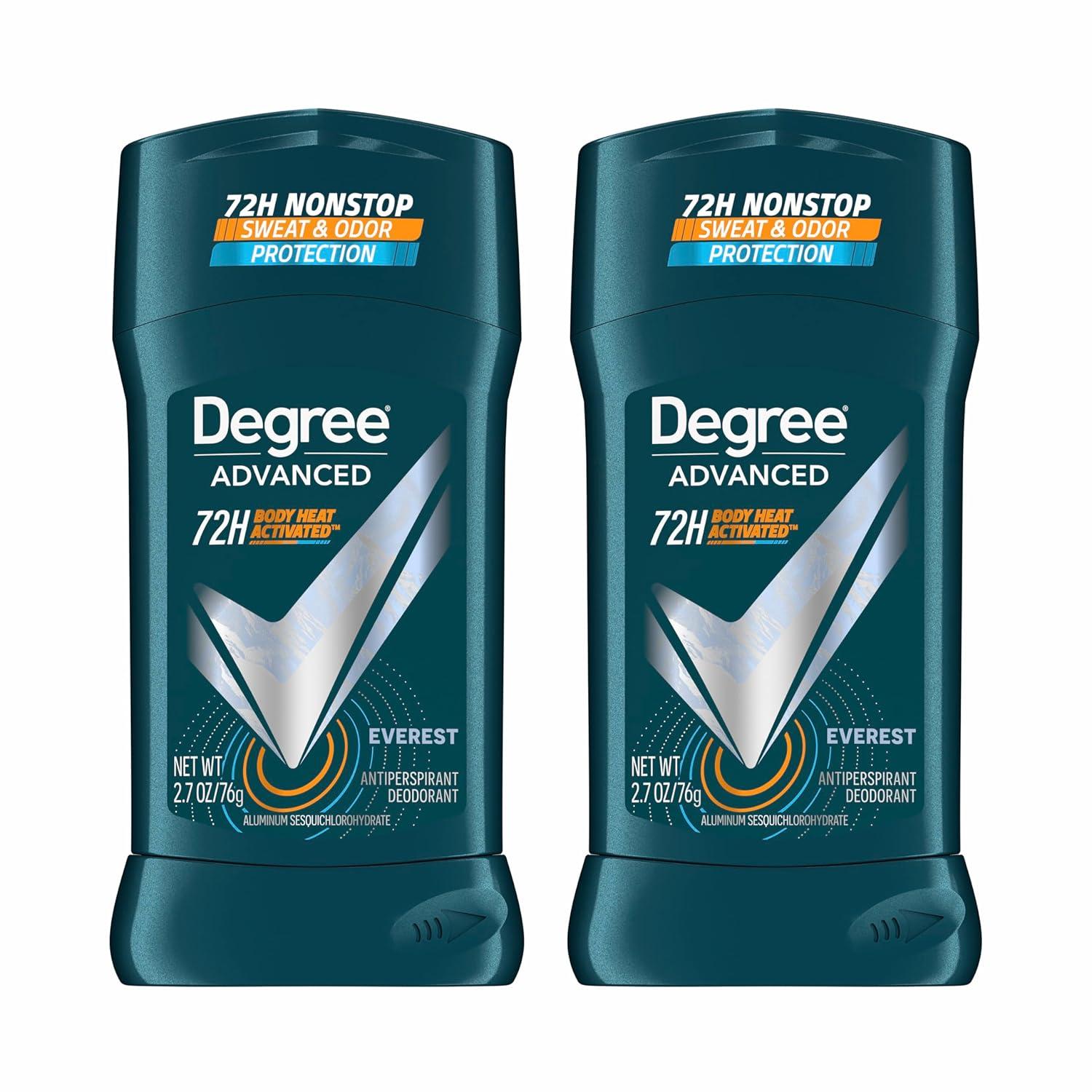 Deodorant Showdown: Surprising Insights for Freshness