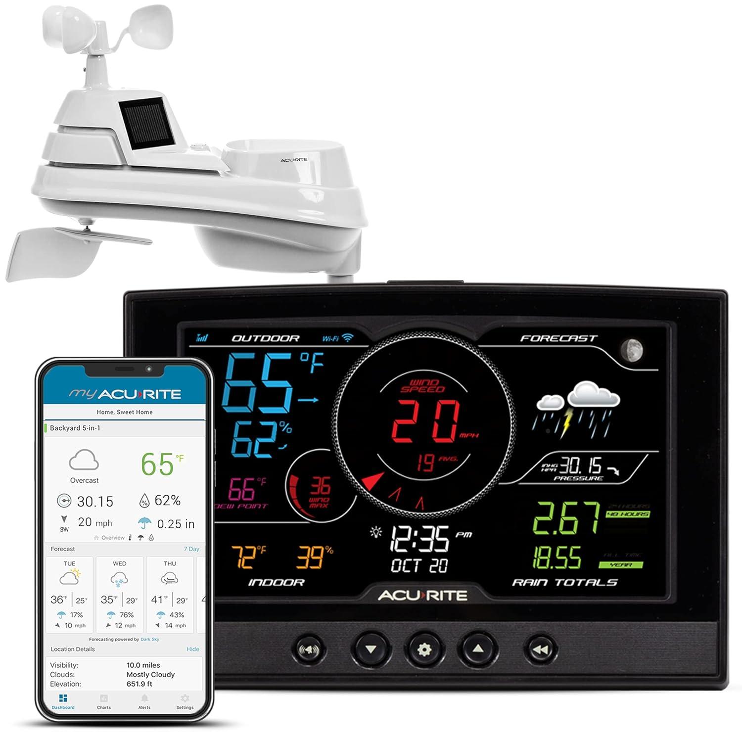 AcuRite Showdown: Tested Wi-Fi Alerts vs 5-In-1 Insight... Perfect For Every Home Meteorologist (Spring Prep Now!)