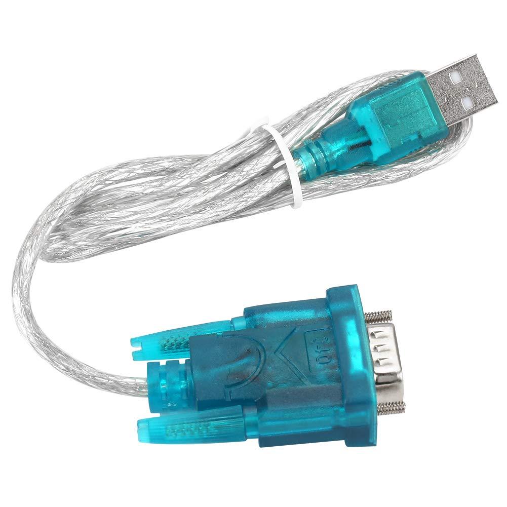 Office PLC Converter showdown: tested USB, R32 Programming ease... Surprising benefits analyzed!