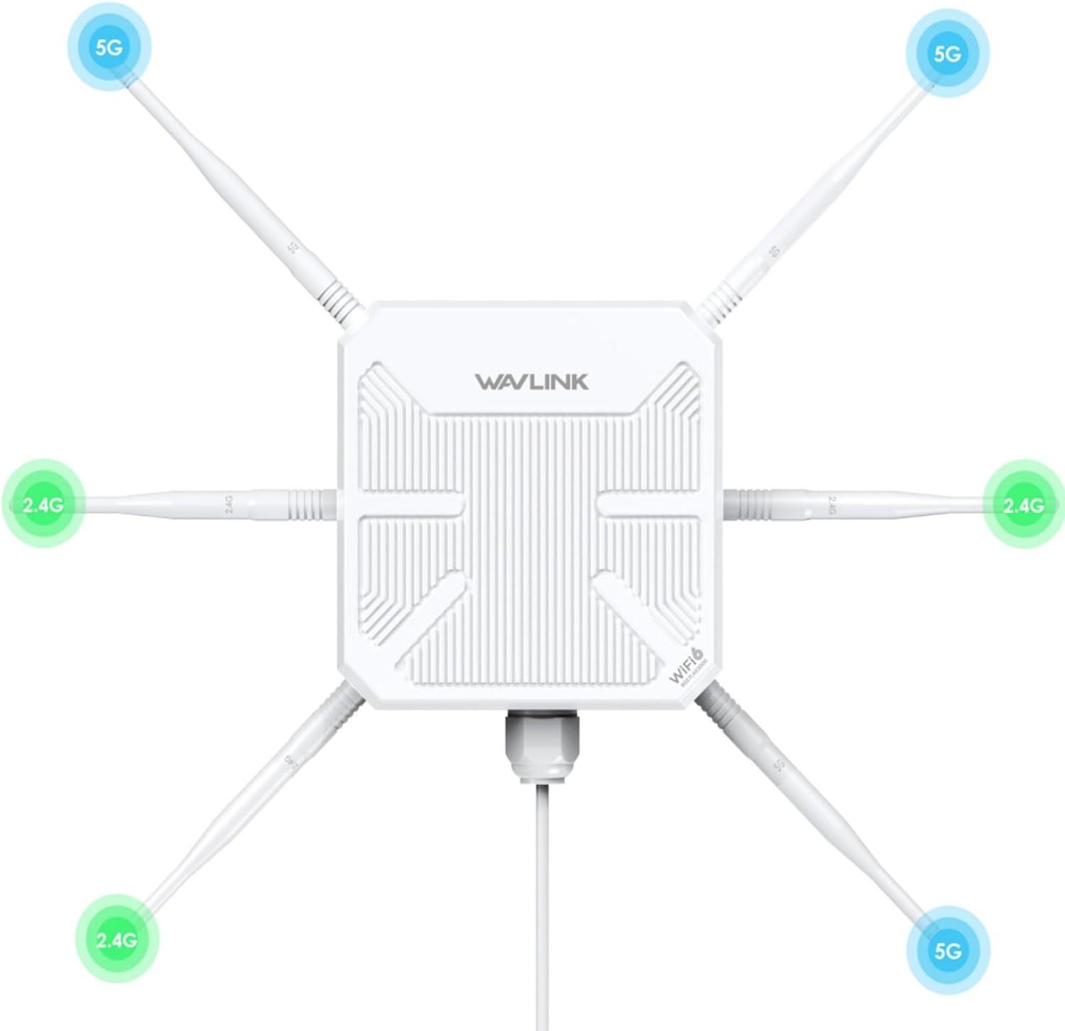 POE IP67 tested:AX3000 VS WAVLINK Yard Wi-Fi Surprising Range Boost