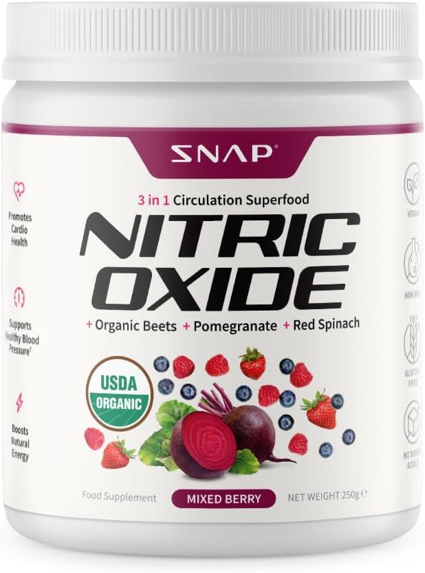 Surprising Nitric Oxide Showdown: Beet Test…Boost Circulation!