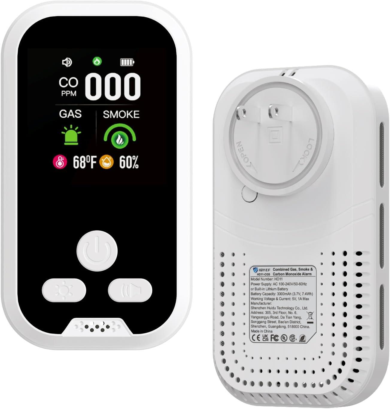 Surprising CO Detector Benefits Compared