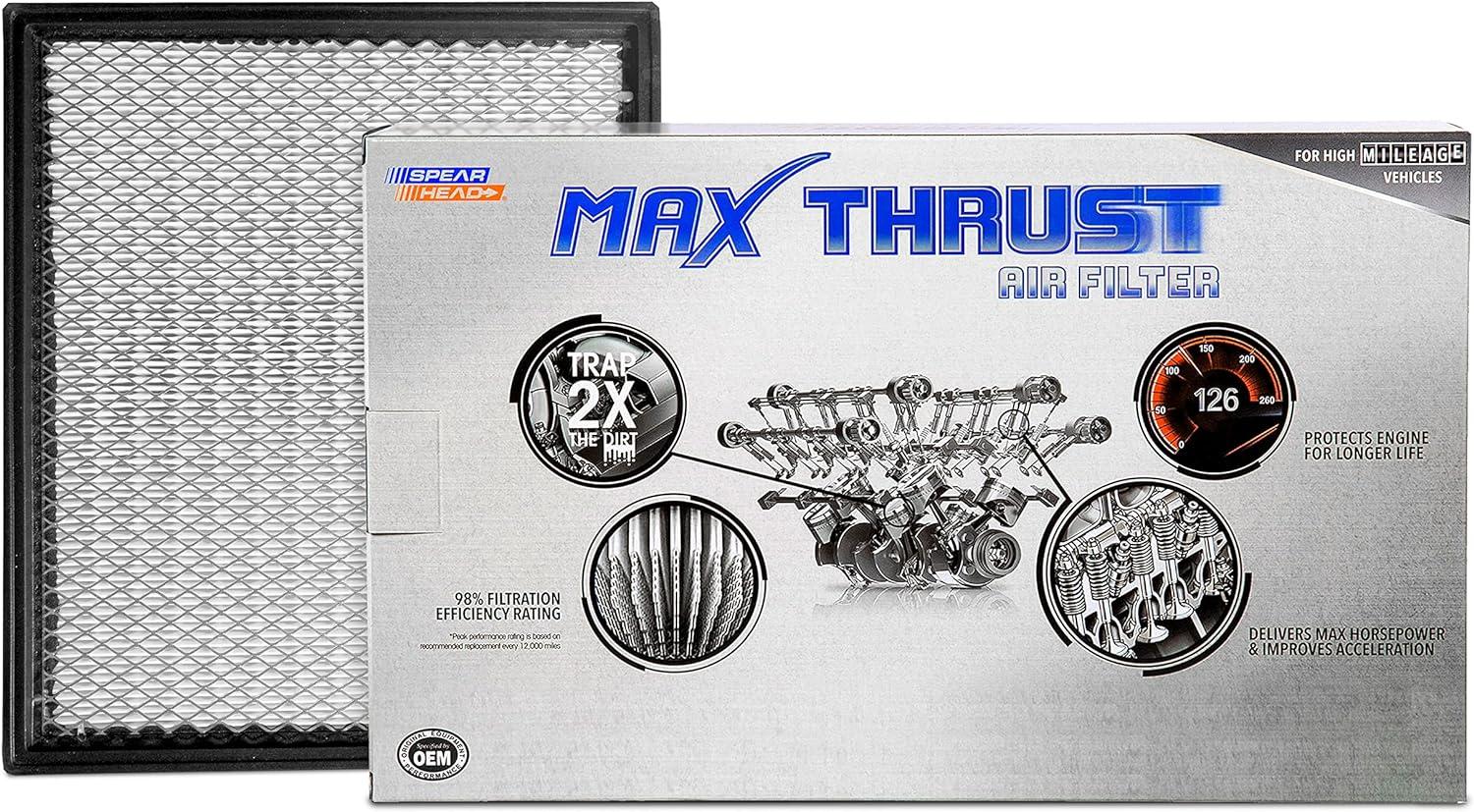 Max Thrust Tested: Spearhead Air Filter Boosts MPG, Fits OEM for Seasonal Efficiency