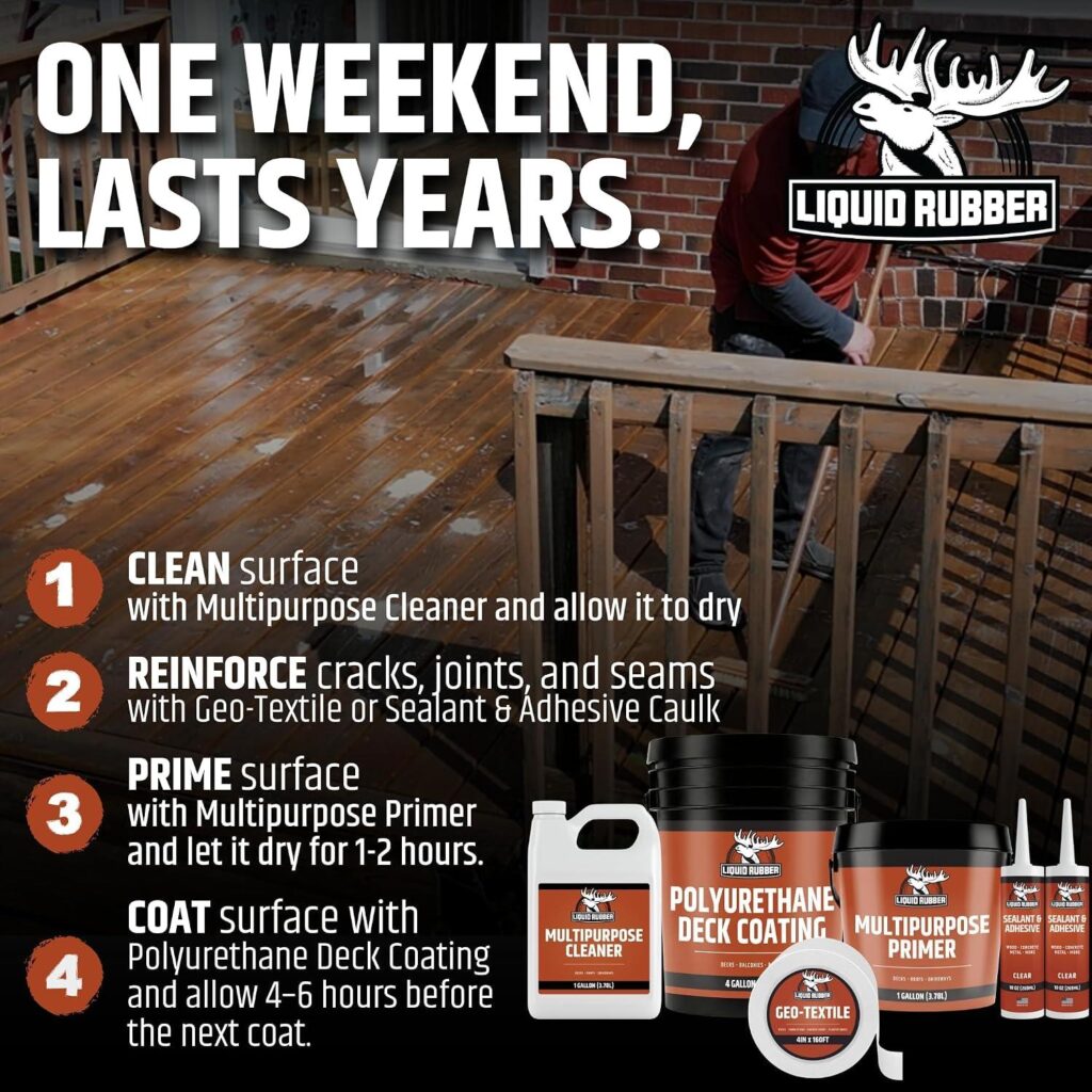 Best Deck Coating – Liquid Rubber Polyurethane Sealant Review