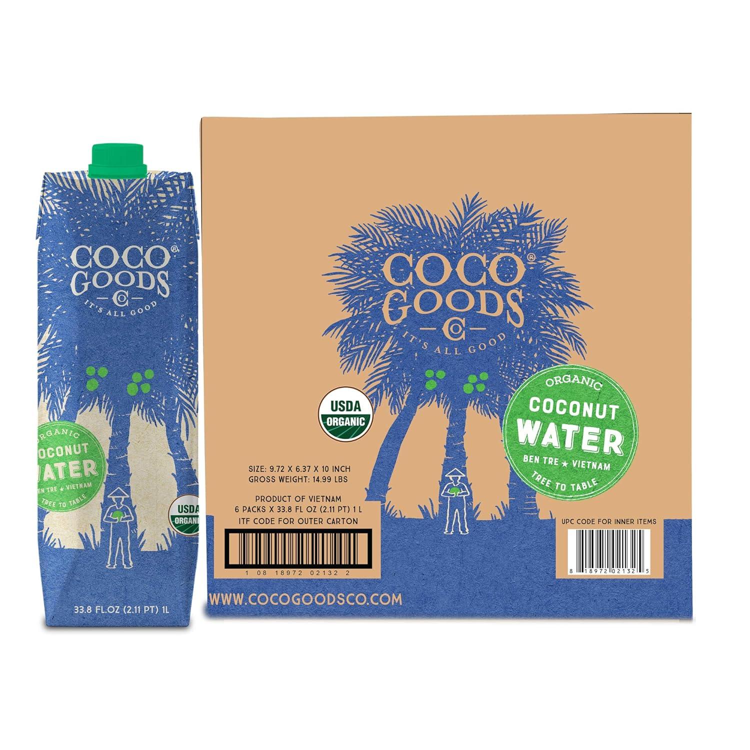 Vita Coco vs. Coconut Water: A Surprising Showdown on Amazon…